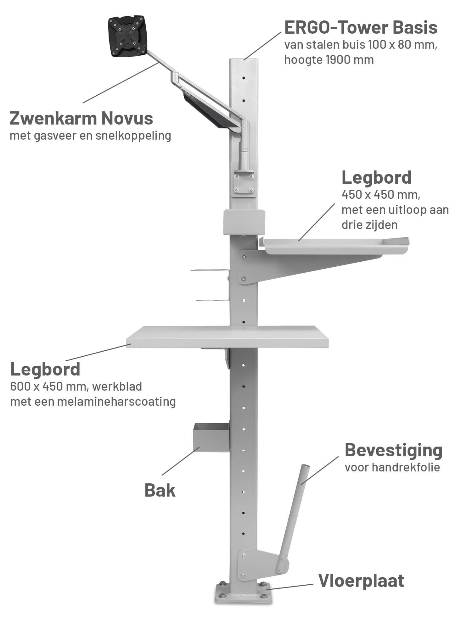 Ergo-Tower
